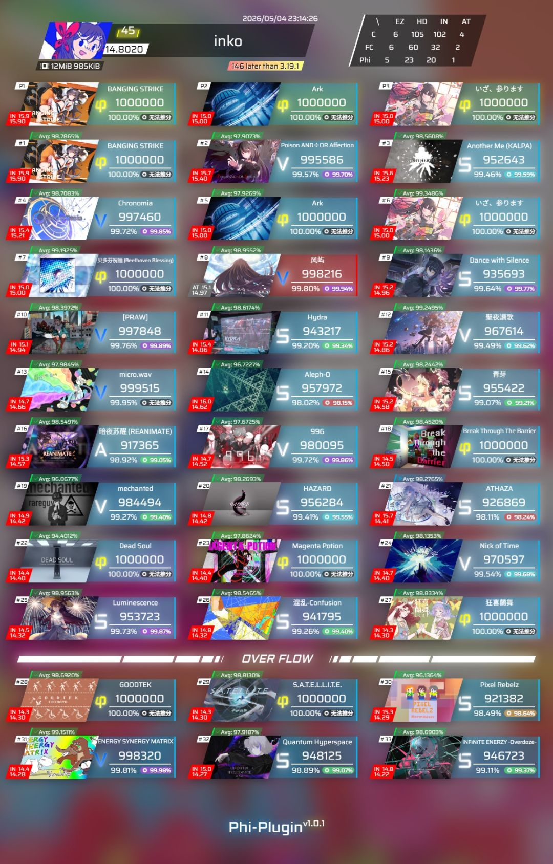 求义诊b30。 1