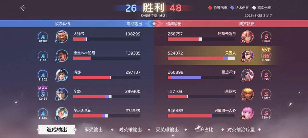还是新赛季好玩 2