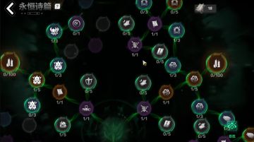 新赛季天赋树太复杂？手把手教你收益最大化！