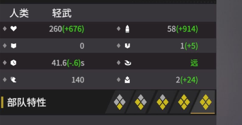轻武人类近千攻击 1