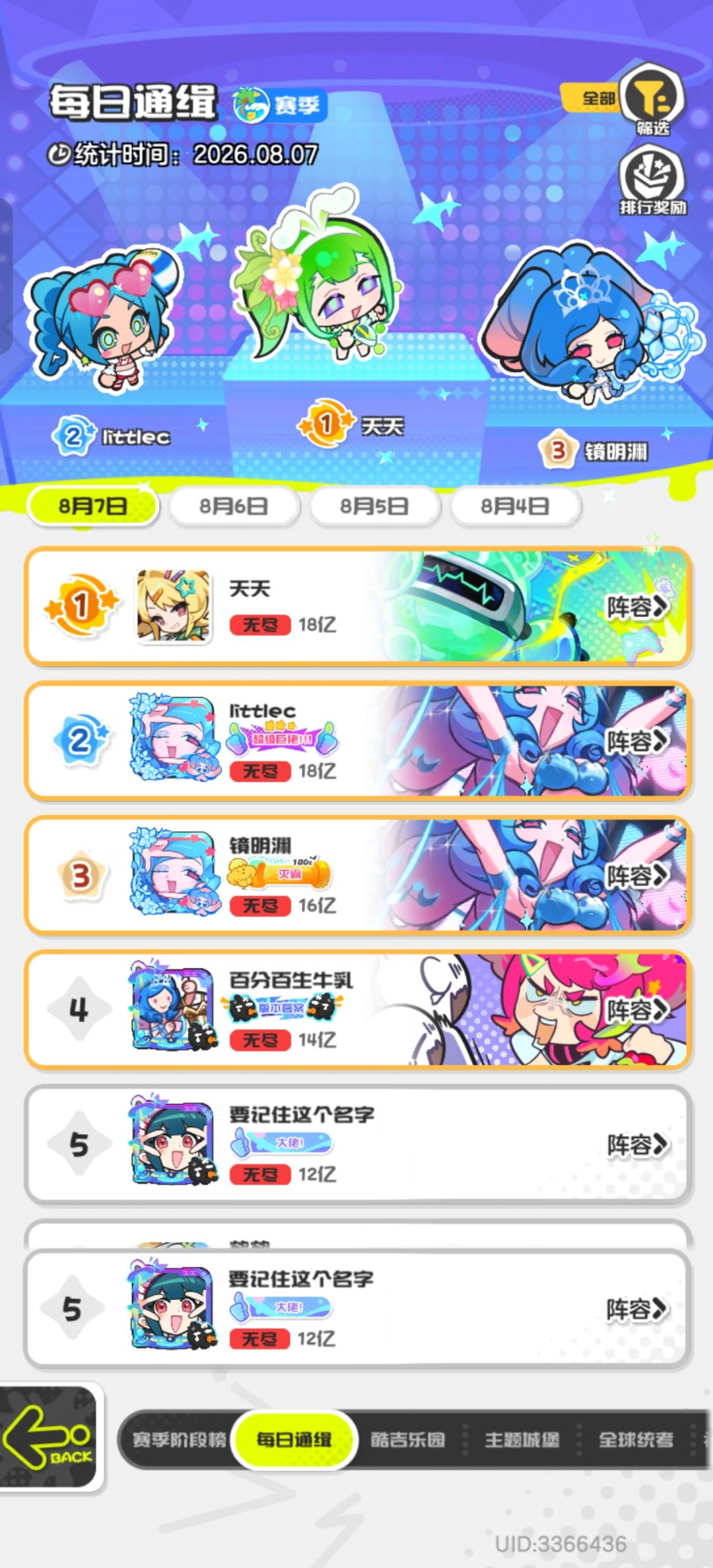 如果这boss是绿弱的话能不能上20亿? 2