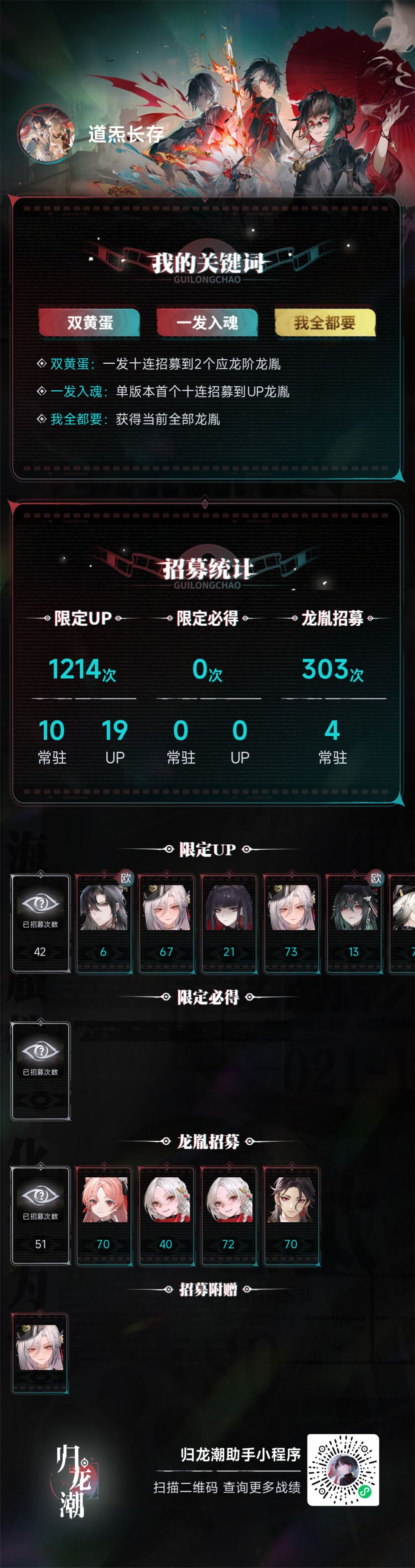 白狮起舞,富贵安康 1