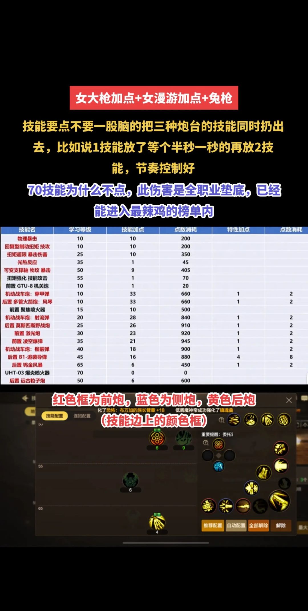 女漫游加点+女大枪加点细节教学+兔枪获取 1