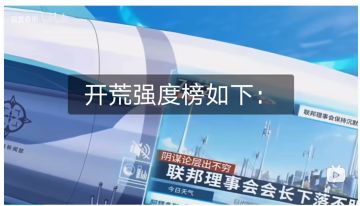 蔚蓝档案 国服 开服第一天必做 角色强度榜 如何开荒领先一步