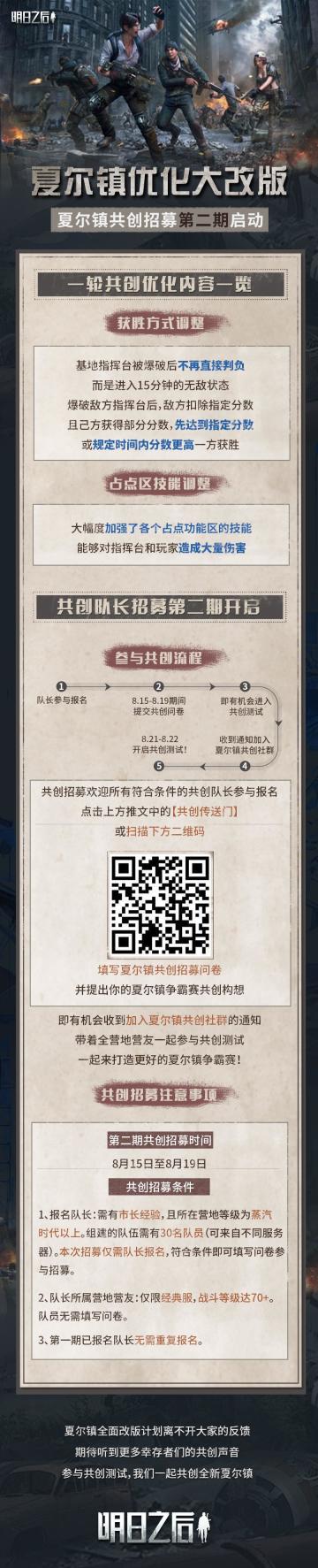 【夏尔镇】共创招募第二期正式开启！