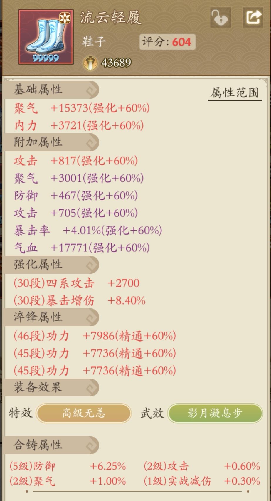 我和高级无恙不可言说的秘密 2