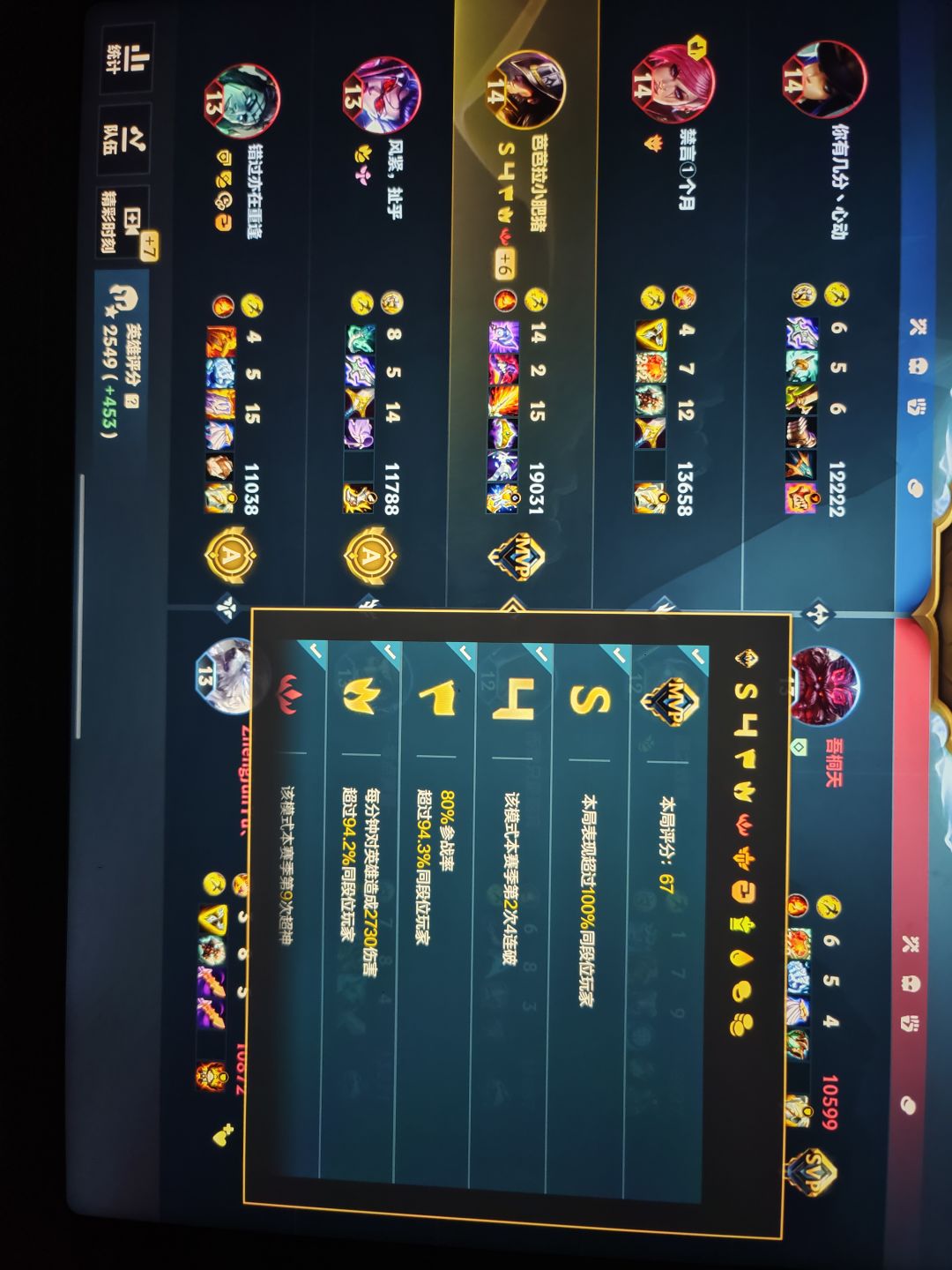超越100% 1