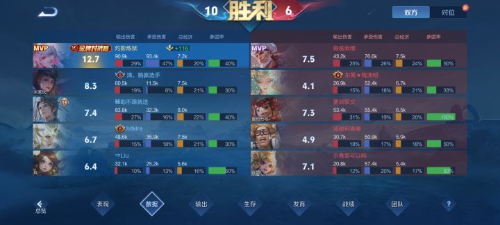 峡谷钢筋影截图