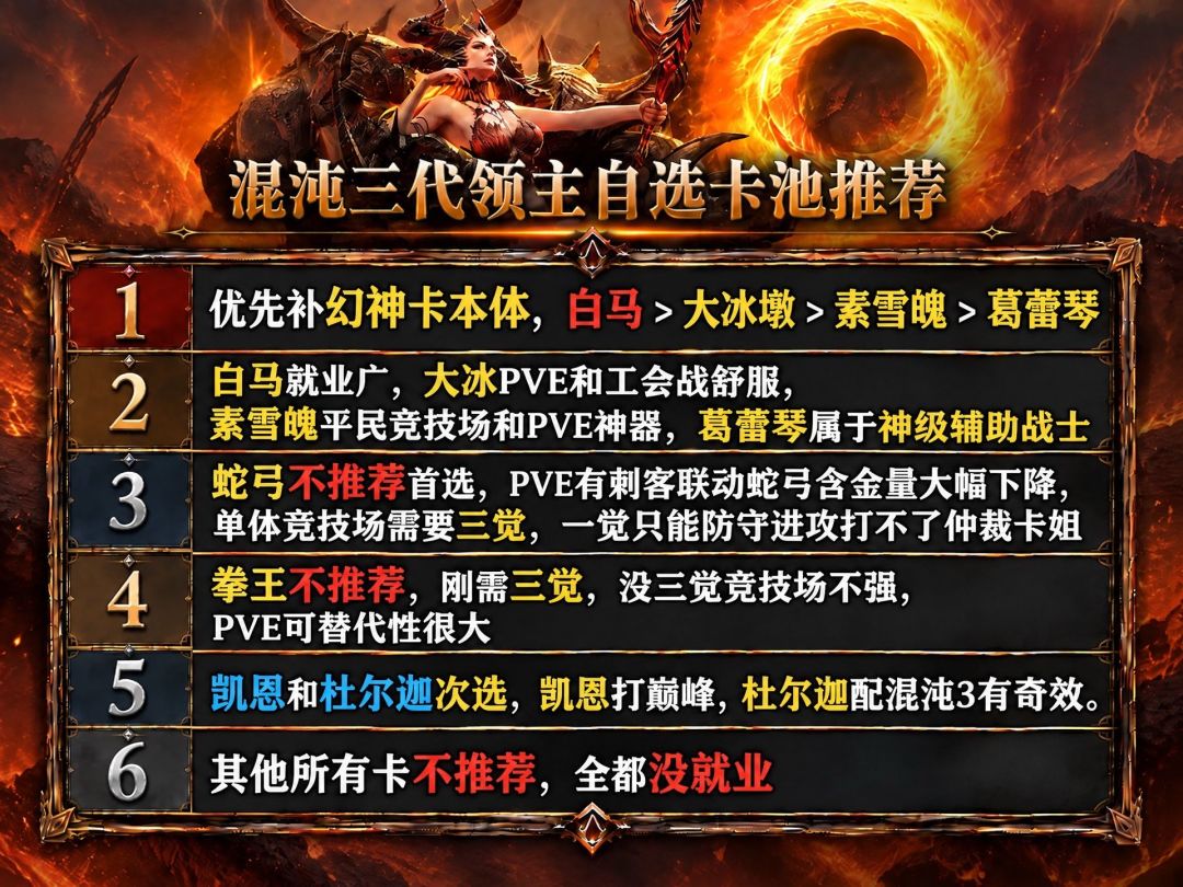 混沌三代领主自选卡池一图流速览 3