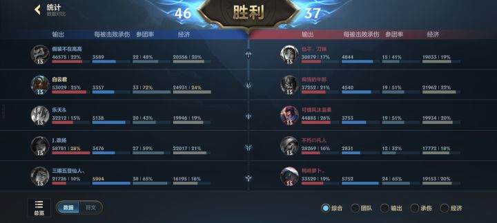 这就是联盟团队的魅力截图
