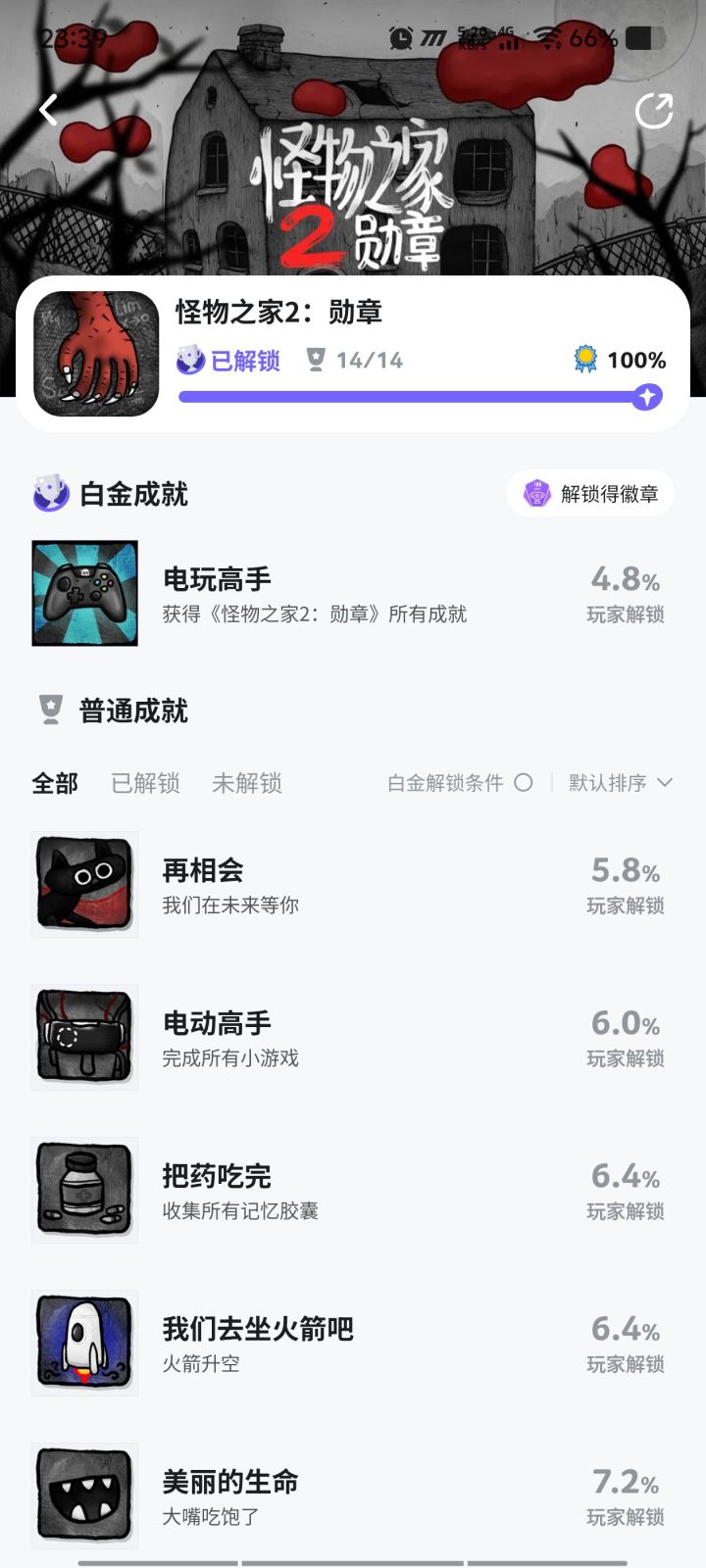 全成就打卡截图