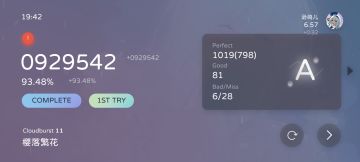 [Phigros/Milthm]初见手癖报告