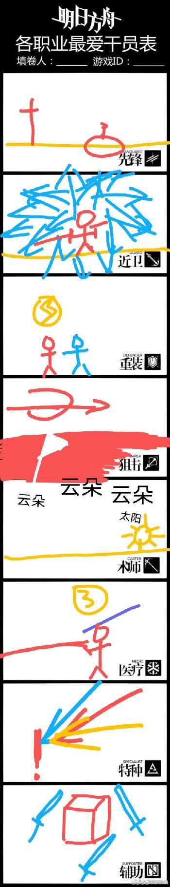 你画我猜明日方舟版第二期 1