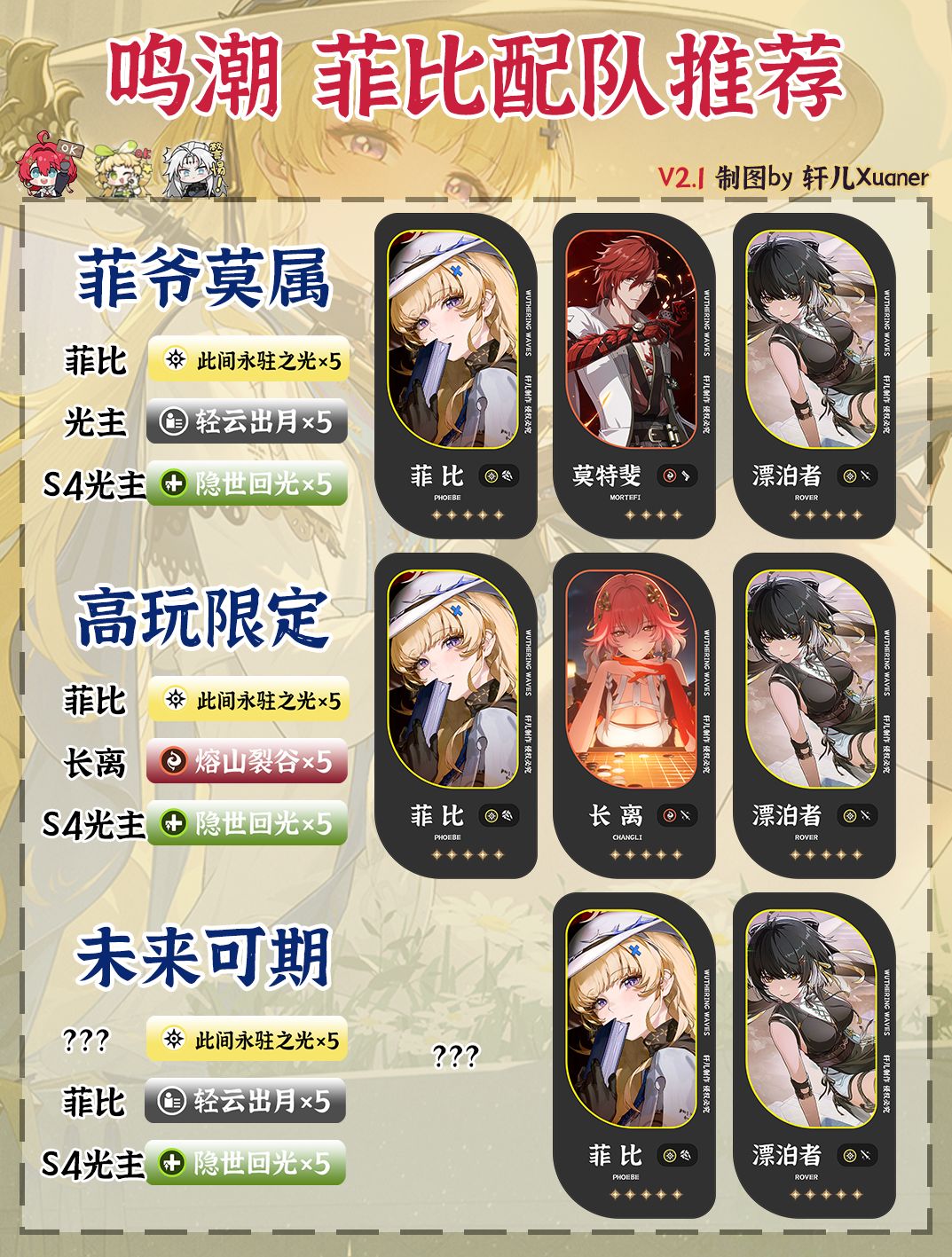 鸣潮配队 | V2.1菲比配队推荐 2