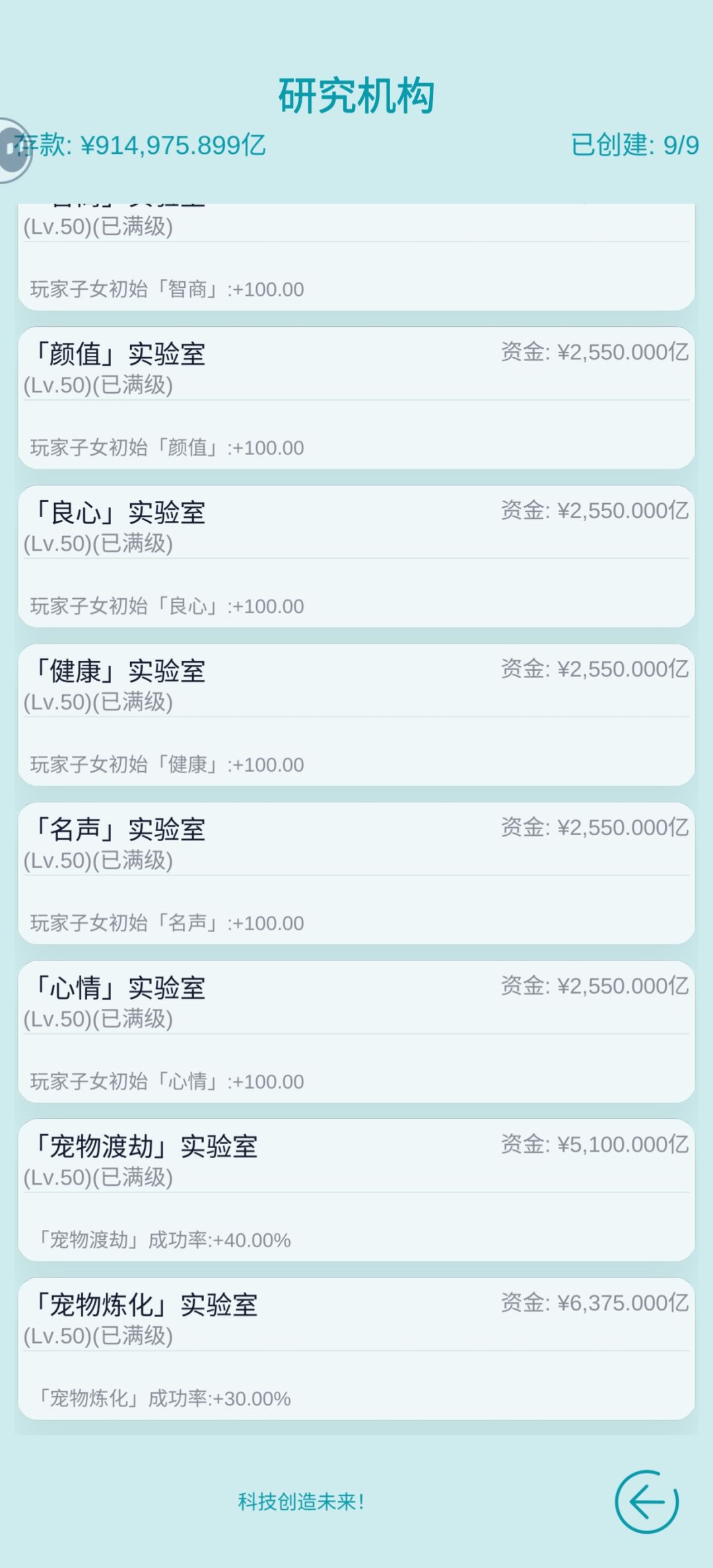 我就是世界首富,世界第一家族 3