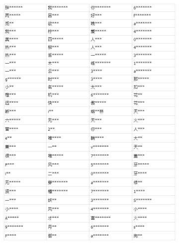 【公告】严厉打击使用外挂或通过非法手段影响游戏环境