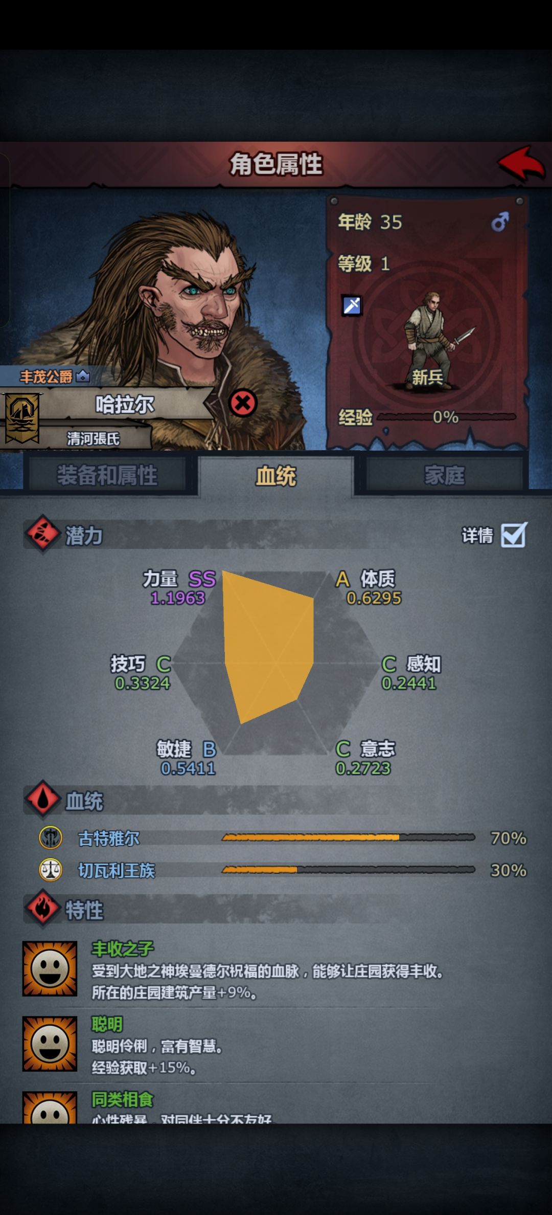 人类一败涂地 7