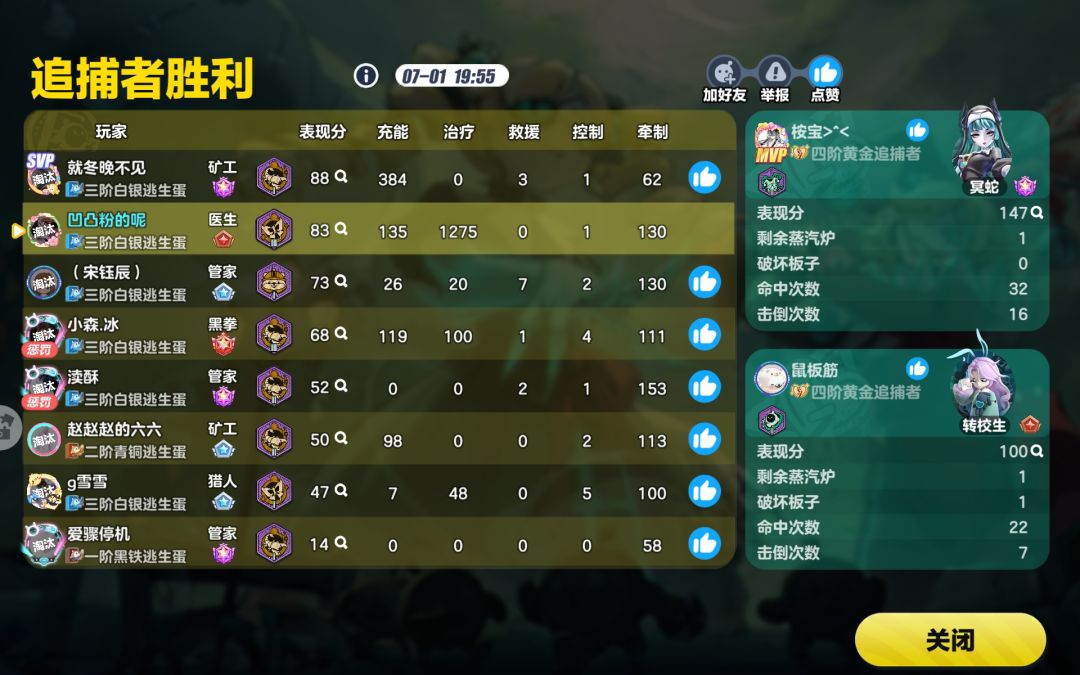 见过如此离谱的治疗吗? 1