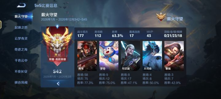 终于单排打上荣耀截图