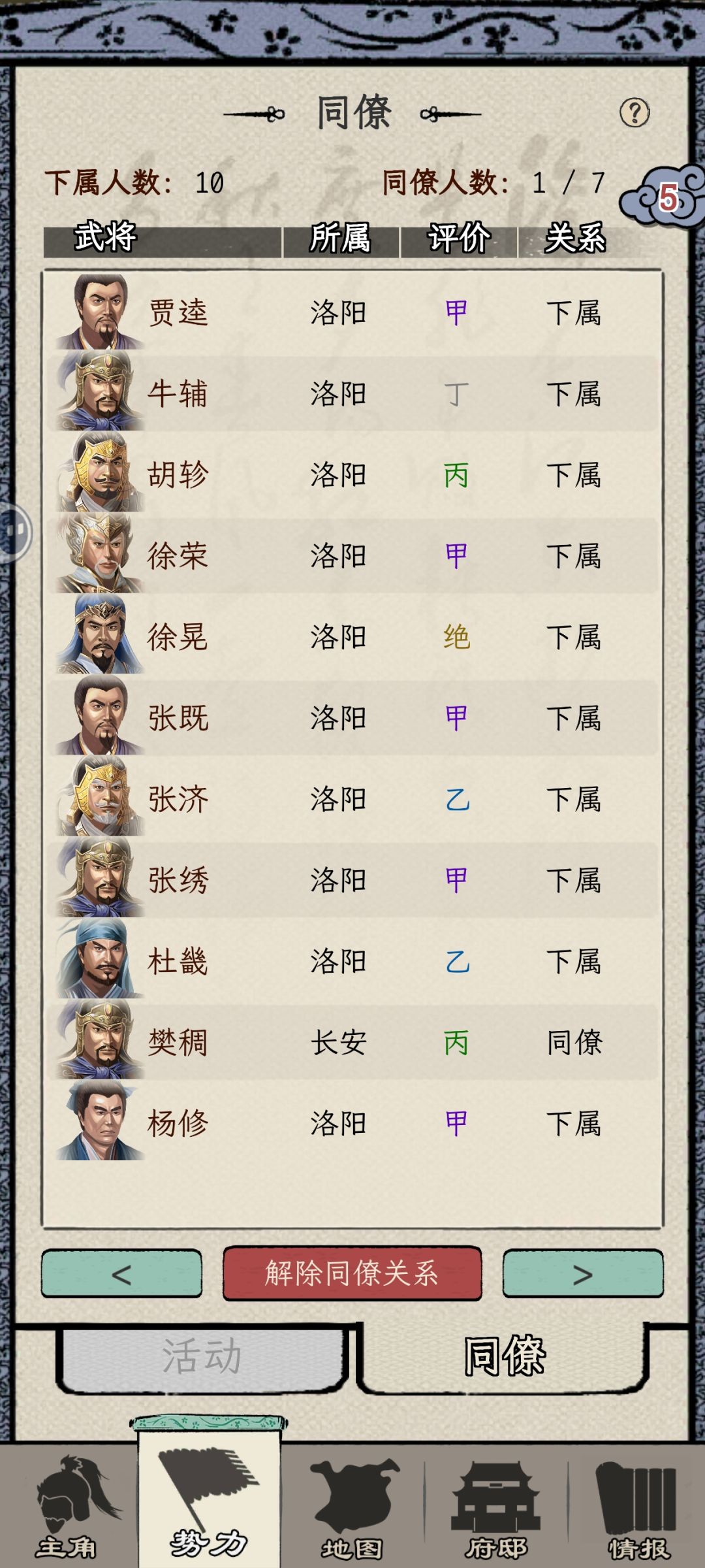 熬死老上司成君主了,要不要分派太守? 3