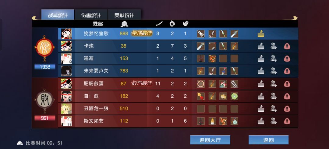 太高贵啦 2