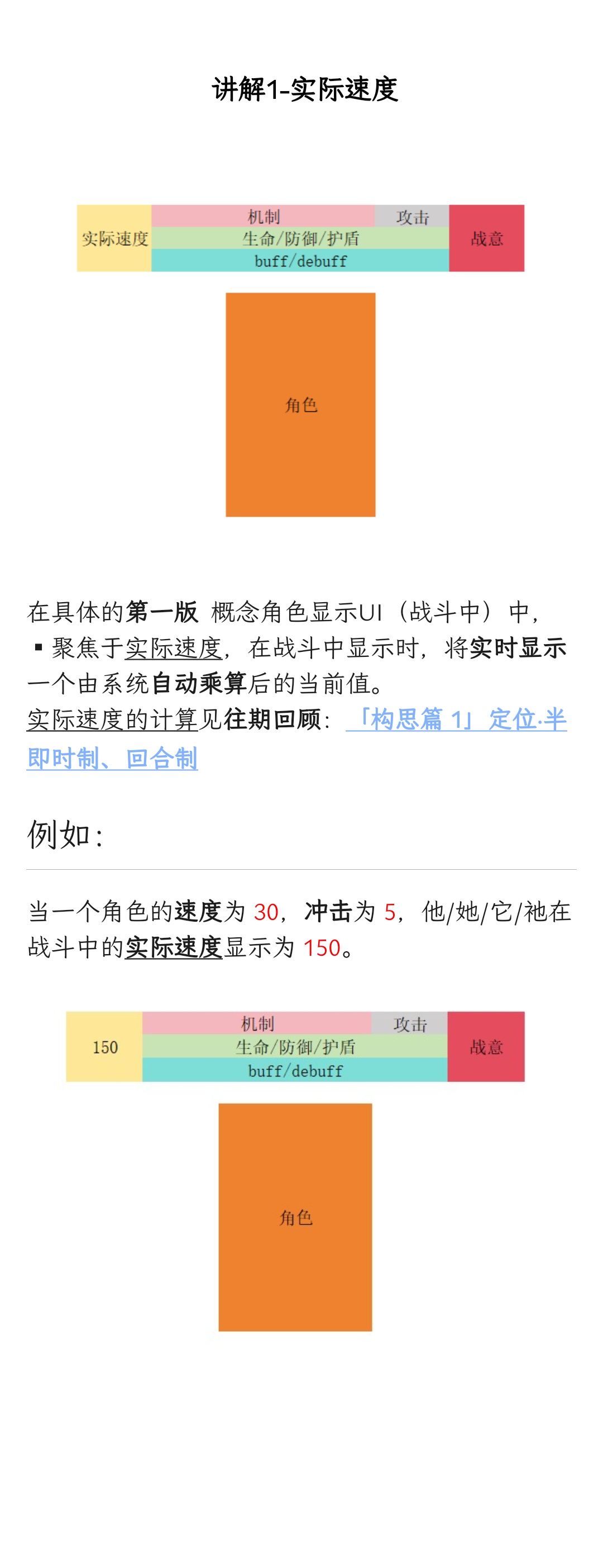 晚上好(构思篇4-2) 2