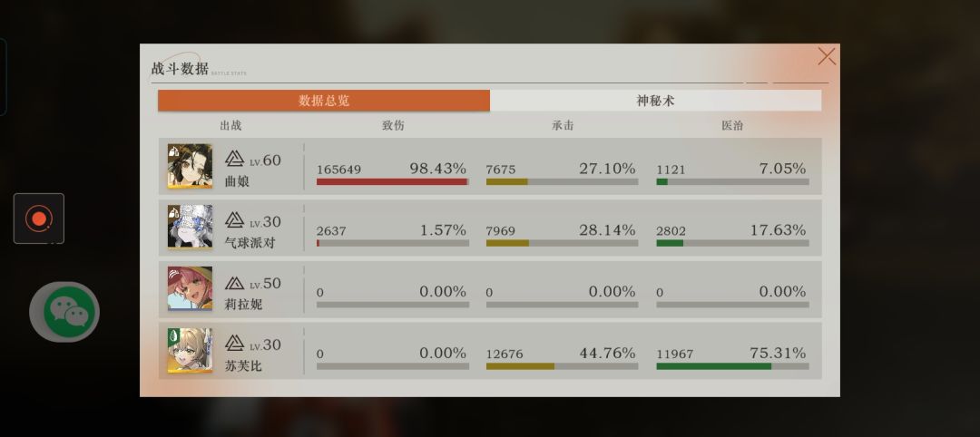 尝试低配过深眠最后一关 3