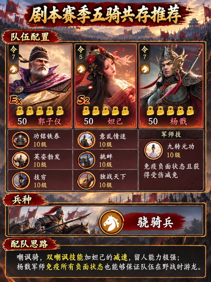 剧本赛季五骑共存推荐截图