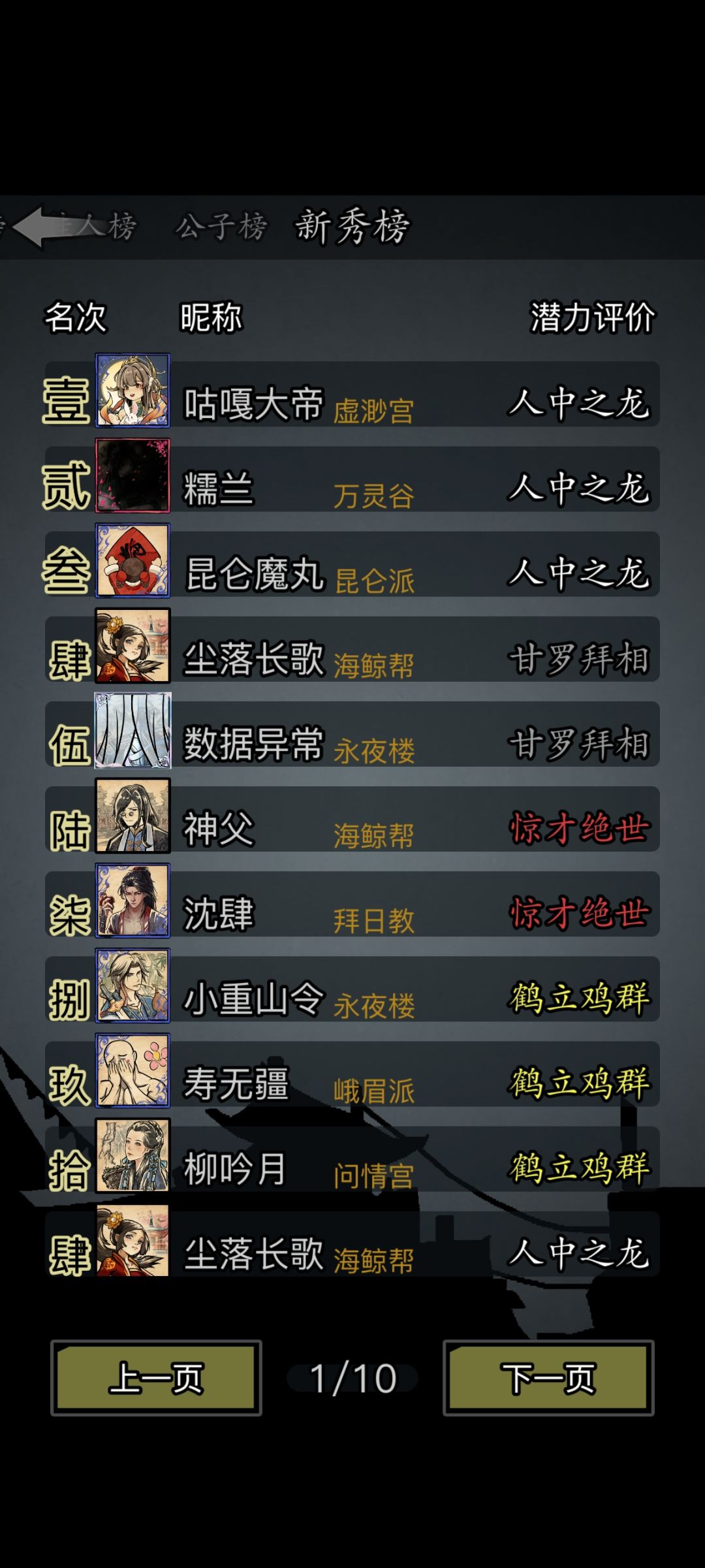 最后一次人龙 四次人龙达成 1