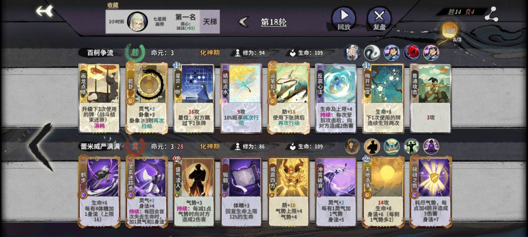 属于画老头的三动两定 2