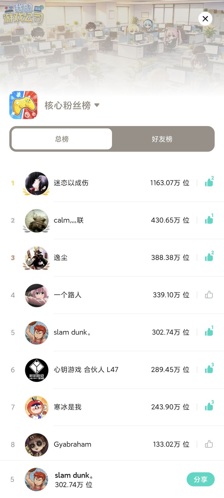 这应该算是毕业号了吧？截图