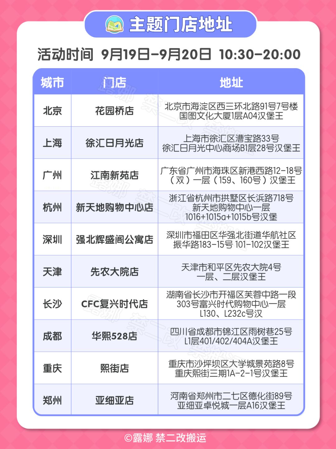 心动小镇×汉堡王联动全攻略 食谱食材服饰家具周边 9