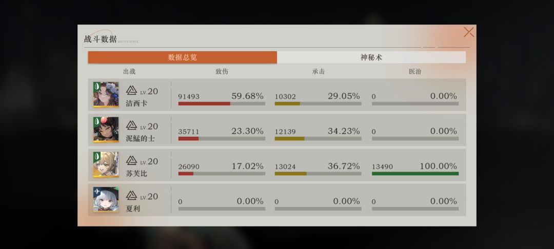 重返未来∶1999。深眠 4