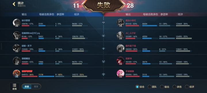 发帖违规了截图