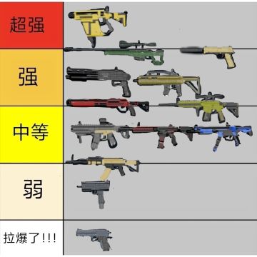 锐平武器强度及推荐攻略