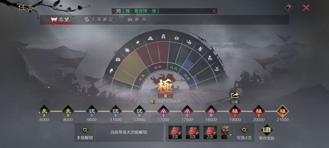 6.30-7.29的回流专服索然无味 3