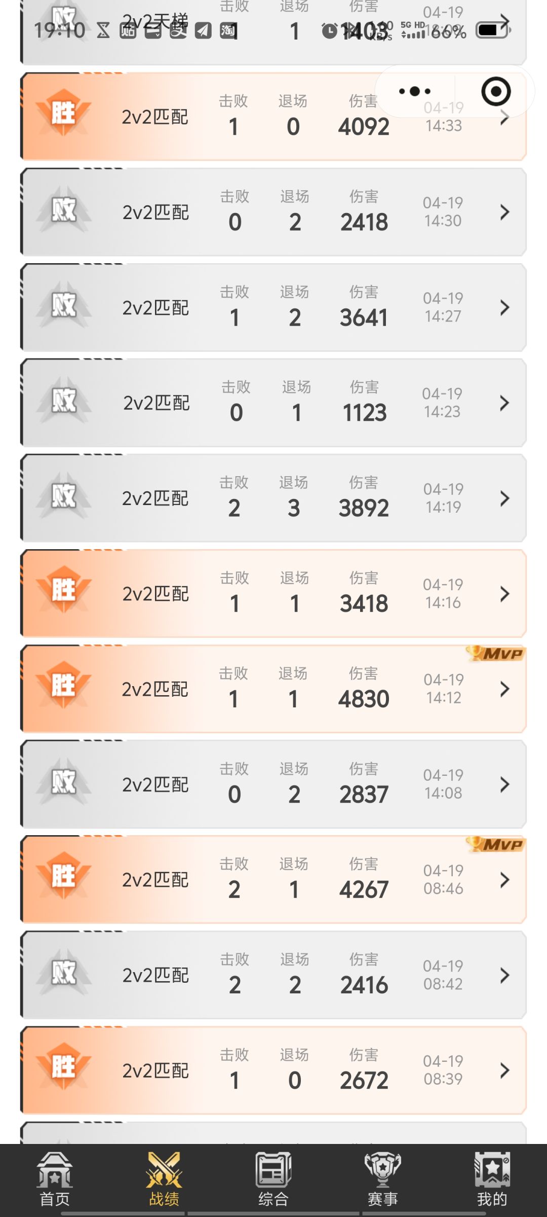 目前水平就这样 2