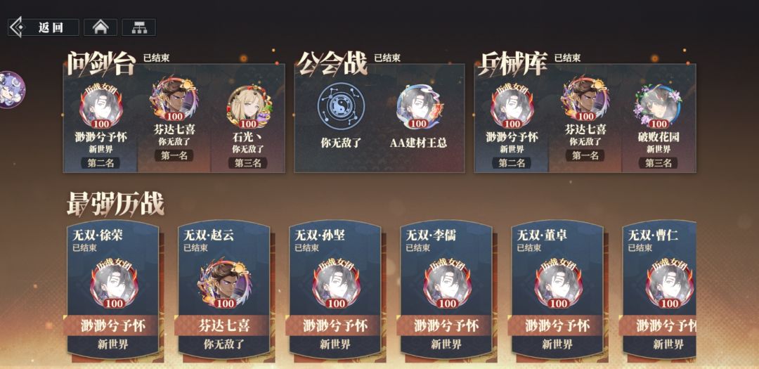 赶紧加以改进,天天上线都不知道要干啥 3