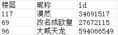 分享赢京东卡活动第1期获奖用户公示截图