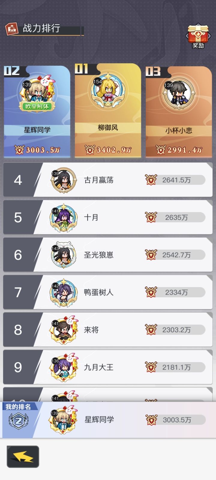 豹子头玩家的三千万,达成! 2