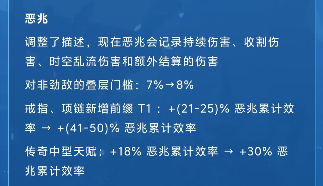 时空2大加强 2