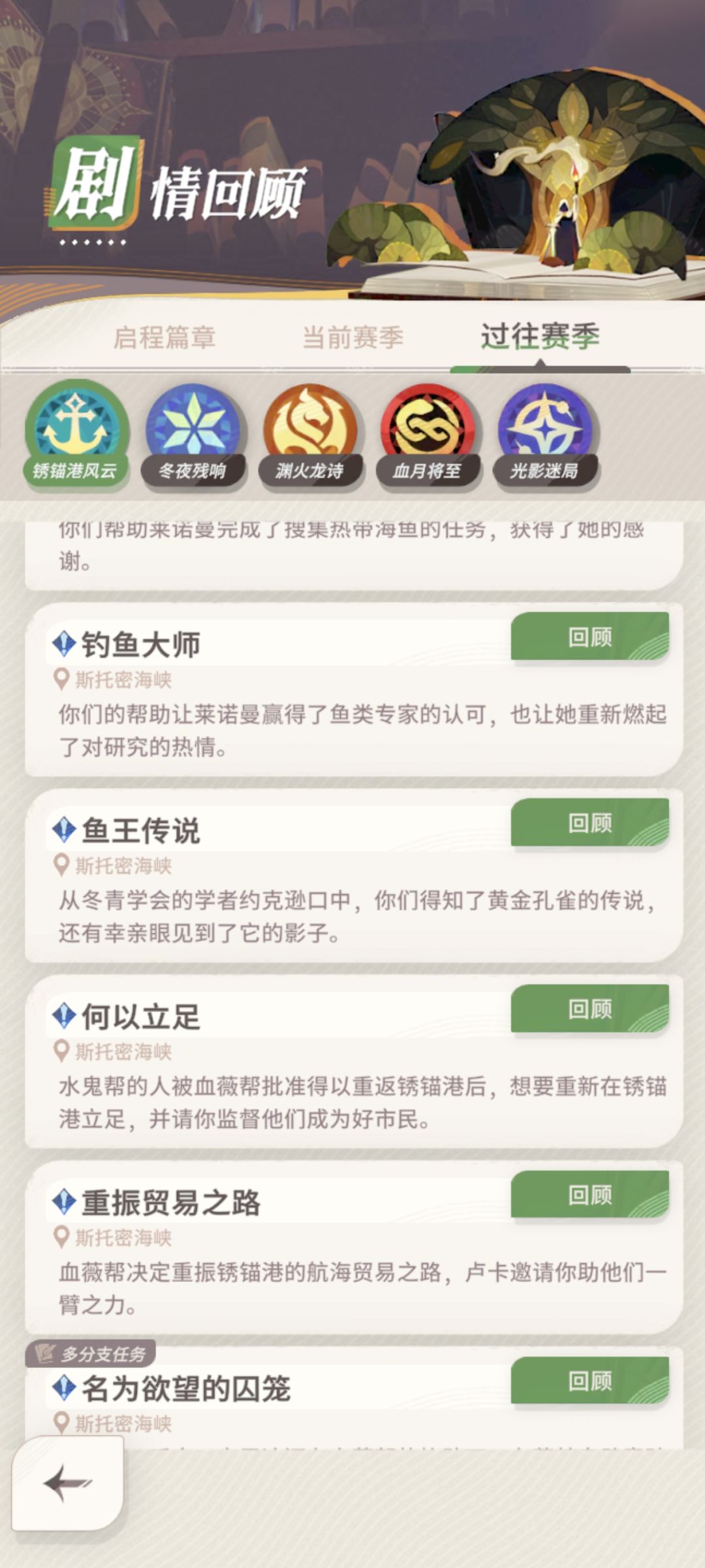 锈锚港风云 1