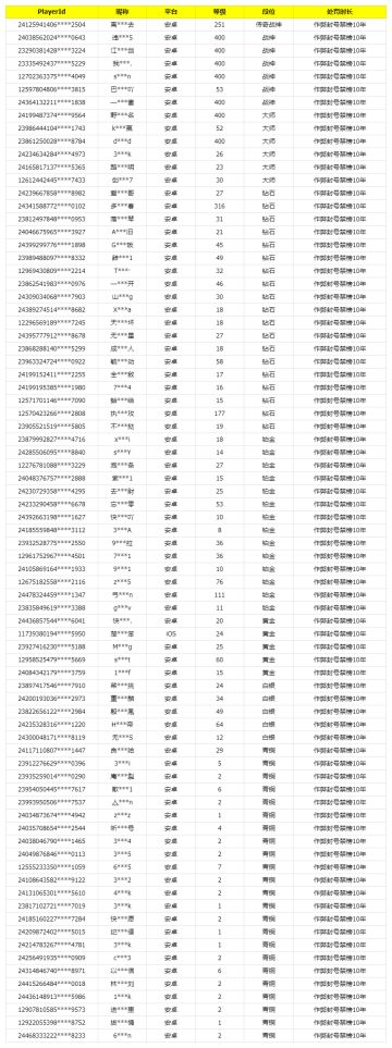 《使命召唤手游》9月13日安全处罚公告