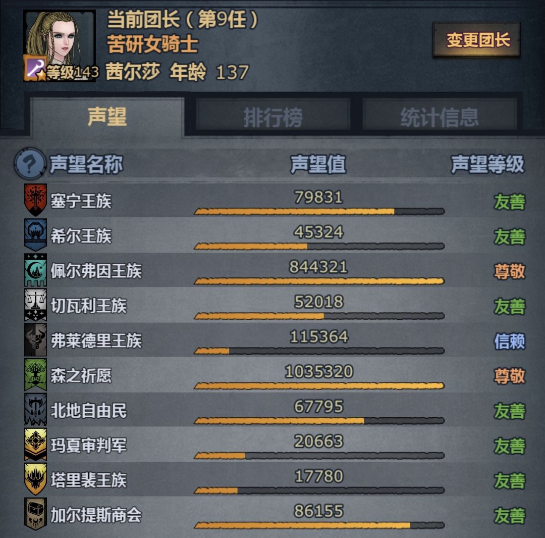 神子时代,以后有神子的都不是萌新,我没有 2