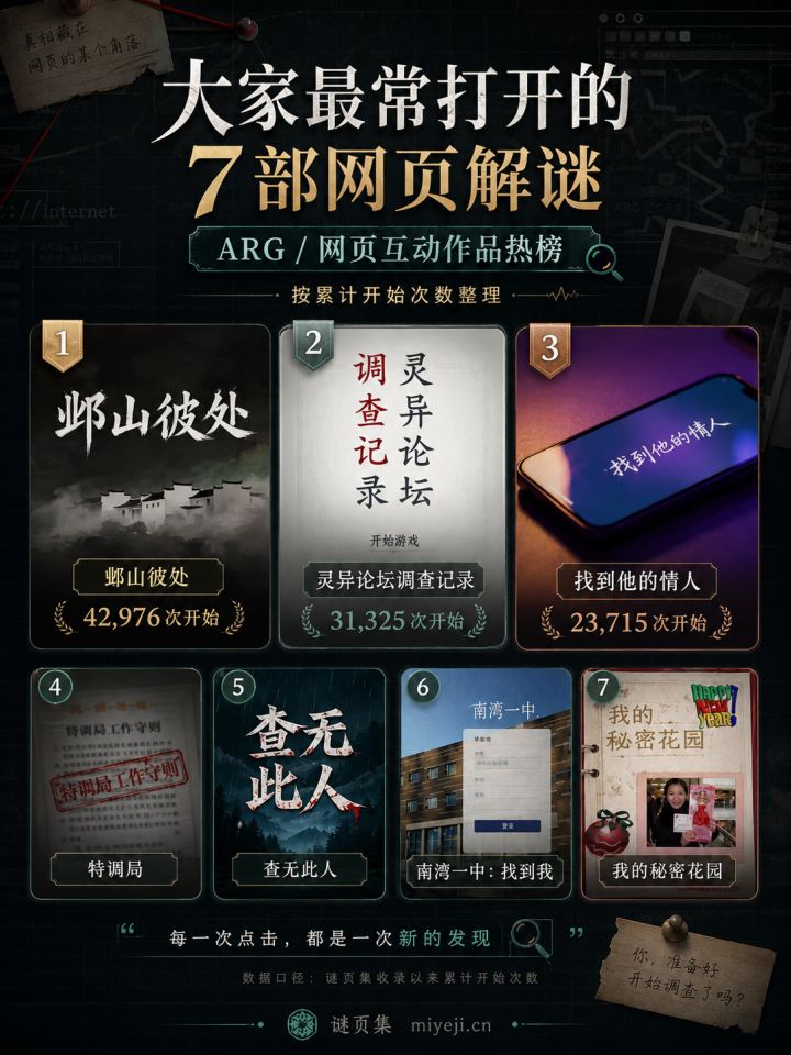 谜页集玩家最常打开的7部网页解谜截图