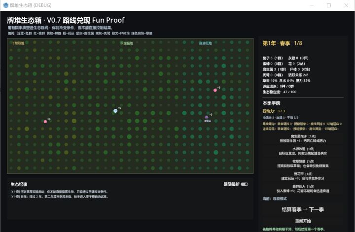 聚光灯 GameJam 开发日志 02｜“涌现”有了，但不好玩截图