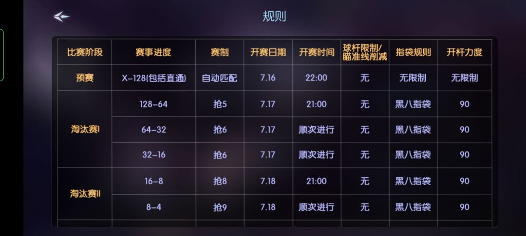 第26届万人大奖赛今晚22点开赛了 2