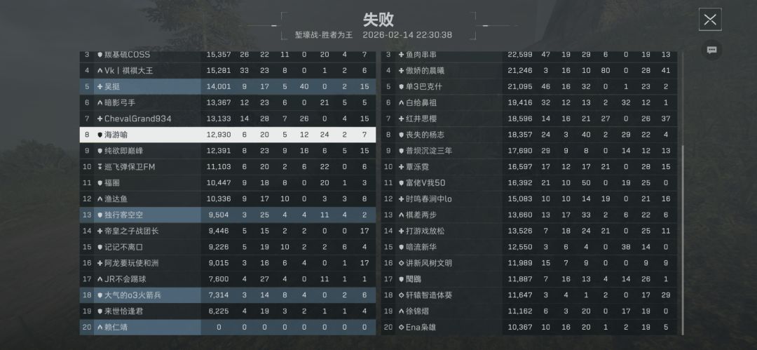 牺牲战友？什么意思，赛博死亡？ 2