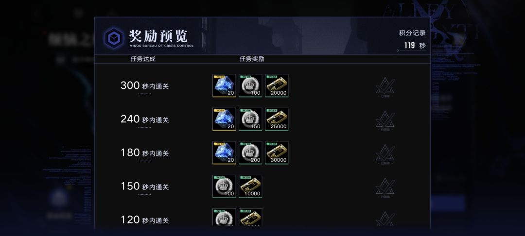 入坑不到一个月的萌新截图