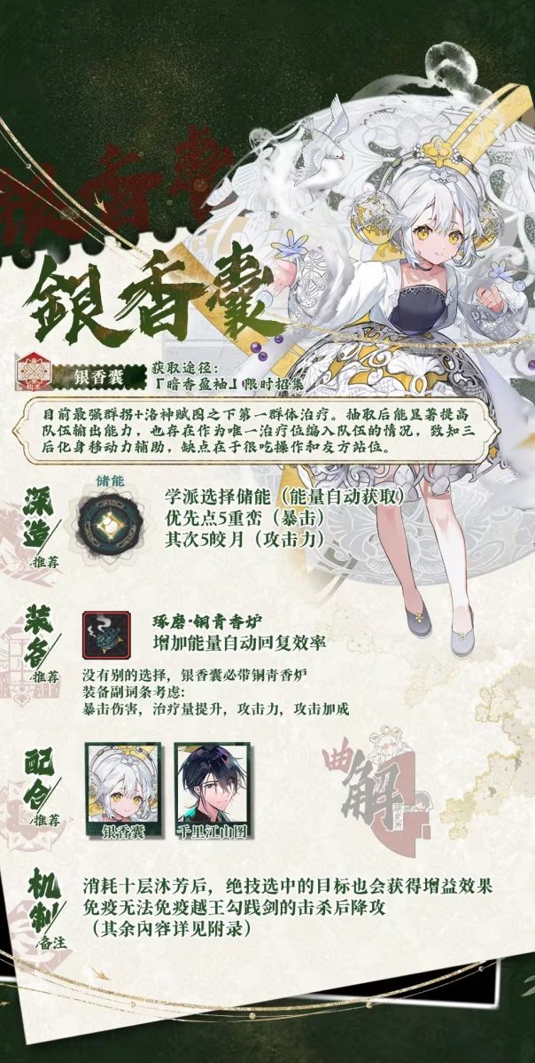 银香囊一图流攻略截图